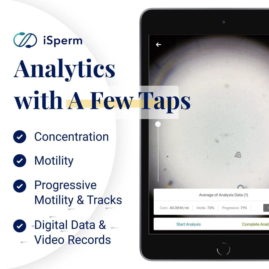 ISperm Portable Semen Analysis System